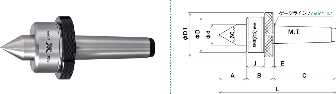 最大5000円OFFクーポン 二村機器 ローリングセンター NCF3-002 NCF No